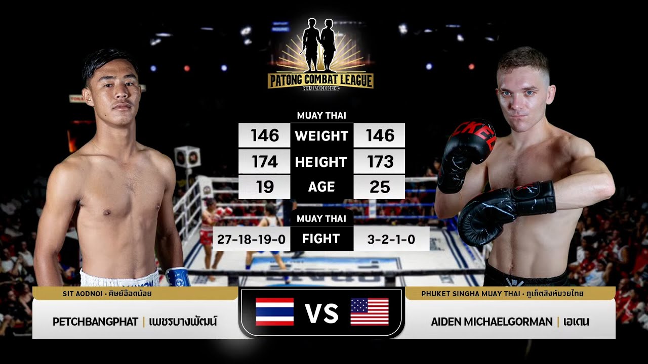 PETCHBANGPHAT SITAODNOI VS AIDEN MICHAELGORMAN PATONG COMBAT LEAGUE MMA & KICK BOXING 20 APRIL 2025 background