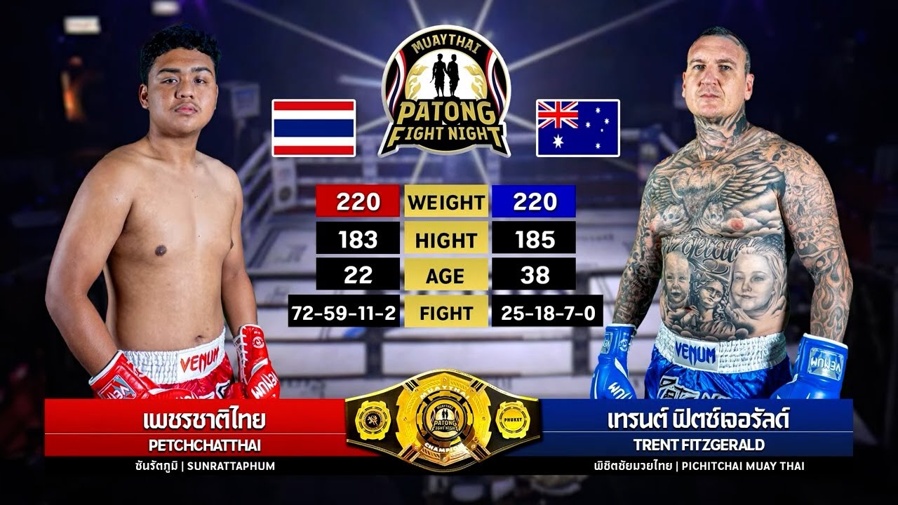 PETCH CHATTHAI VS TRENT FITZGERALD (Patong Fight Night 26 DECEMBER 2024) background