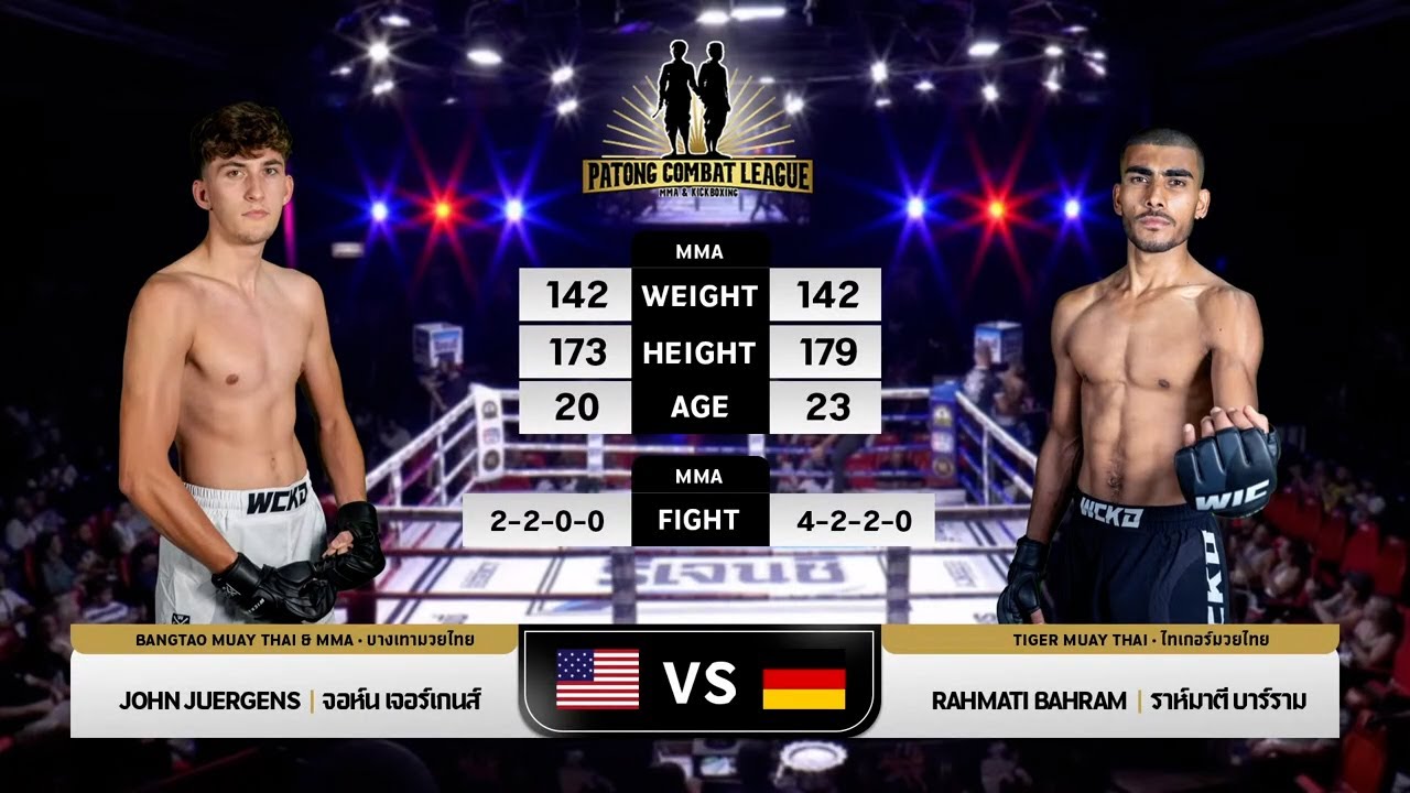 JOHN JUERGENS VS BAHRAM RAHMATI (PATONG COMBAT LEAGUE MMA & KICK BOXING 23 FEBRUARY 2025) background