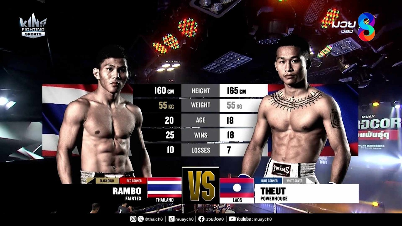 คู่เด็ดมวยมันส์ | แรมโบ้ แฟร์เท็กซ์ ดวล เธียต พาวเวอร์เฮ้าส์