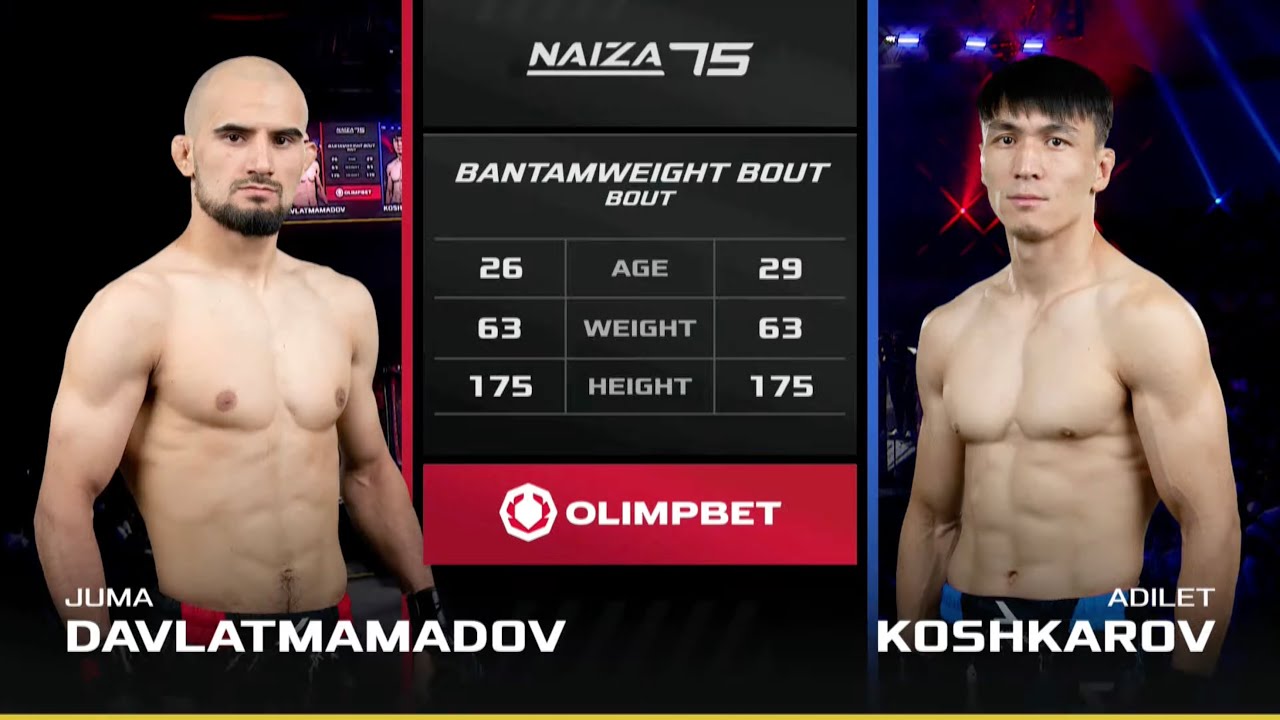 БОРЕЦ взял ВЕРХ!Перевёл в свою ИГРУ!Жума Давлатмамадов vs Адилет Кошкаров background