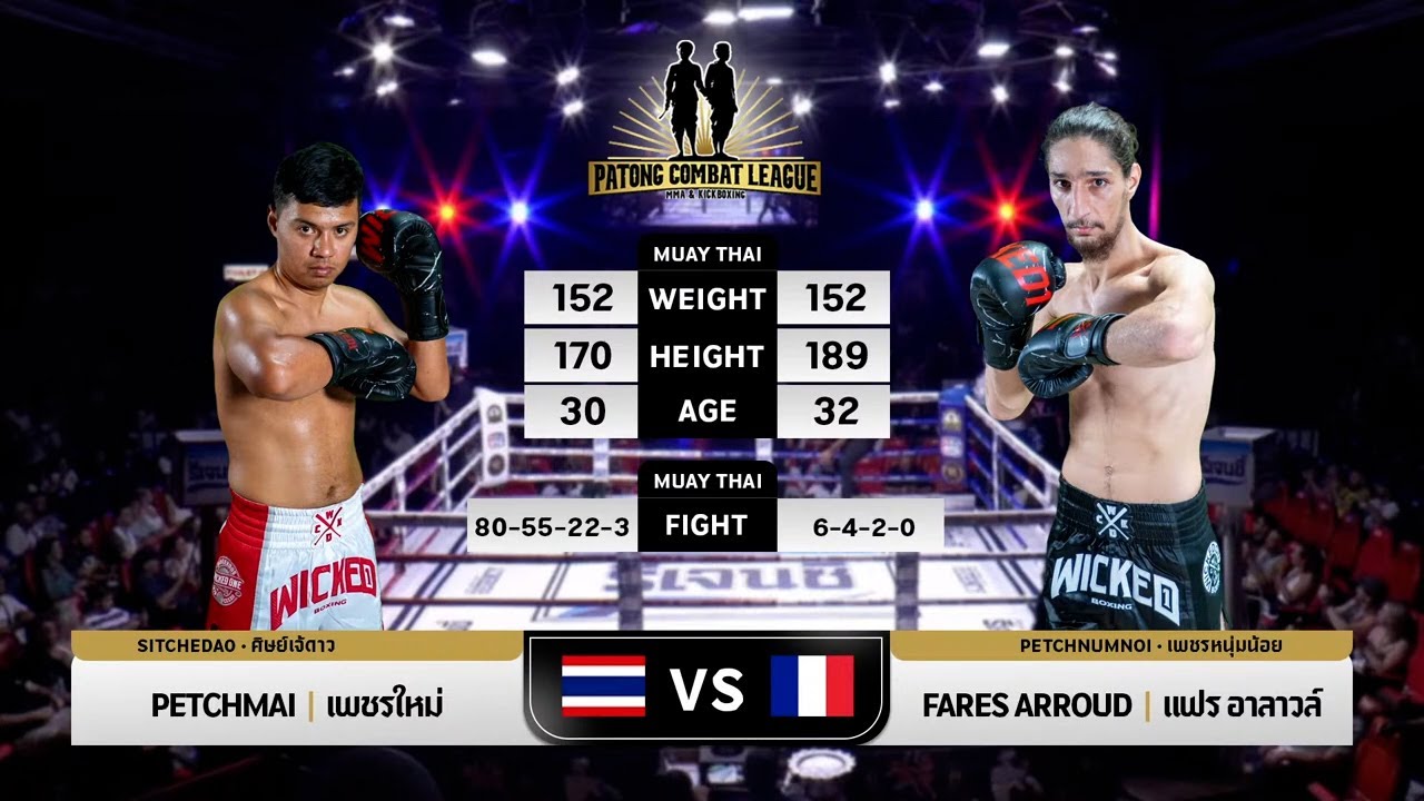 PETCH MAI VS FARES (PATONG COMBAT LEAGUE MMA & KICK BOXING 9 MARCH 2025) backdrop