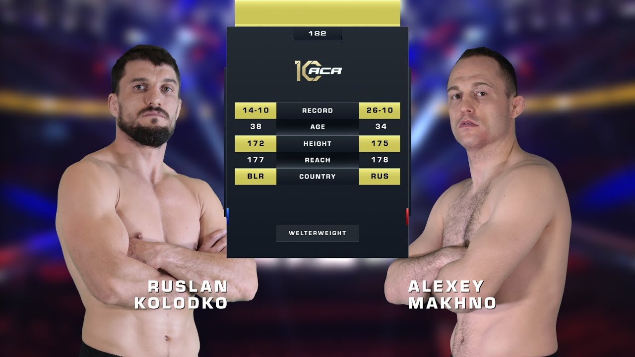 Руслан Колодко vs. Алексей Махно | Ruslan Kolodko vs. Alexey Makhno | ACA 182 background