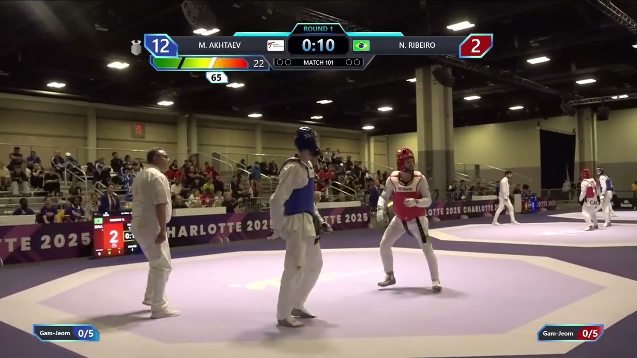 101 Round of 64 M 80kg AIN M AKHTAEV BRA N RIBEIRO PGM