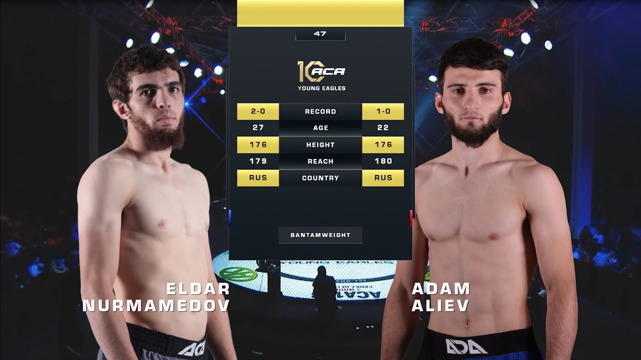 Эльдар Нурмамедов vs. Адам Алиев | Eldar Nurmamedov vs. Adam Aliev | ACA YE 47 background