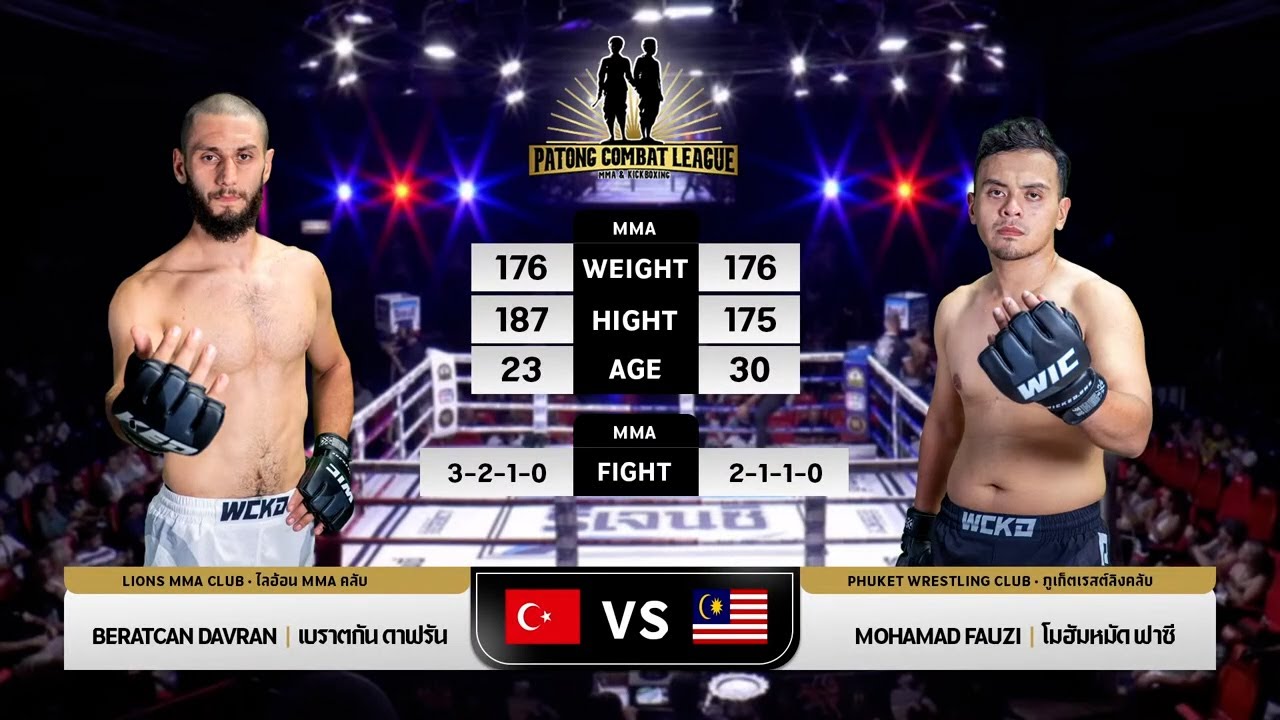 BERATCAN VS MOHAMAD FAUZI (PATONG COMBAT LEAGUE MMA & KICK BOXING 16 FEBRUARY 2025) background