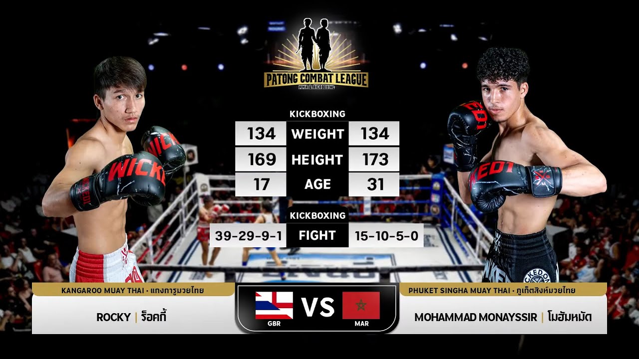 ROCKY KANGAROO MUAYTHAI VS MOHAMMAD MONAYSSIR PATONG COMBAT LEAGUE MMA & KICK BOXING 27 APRIL 2025 background