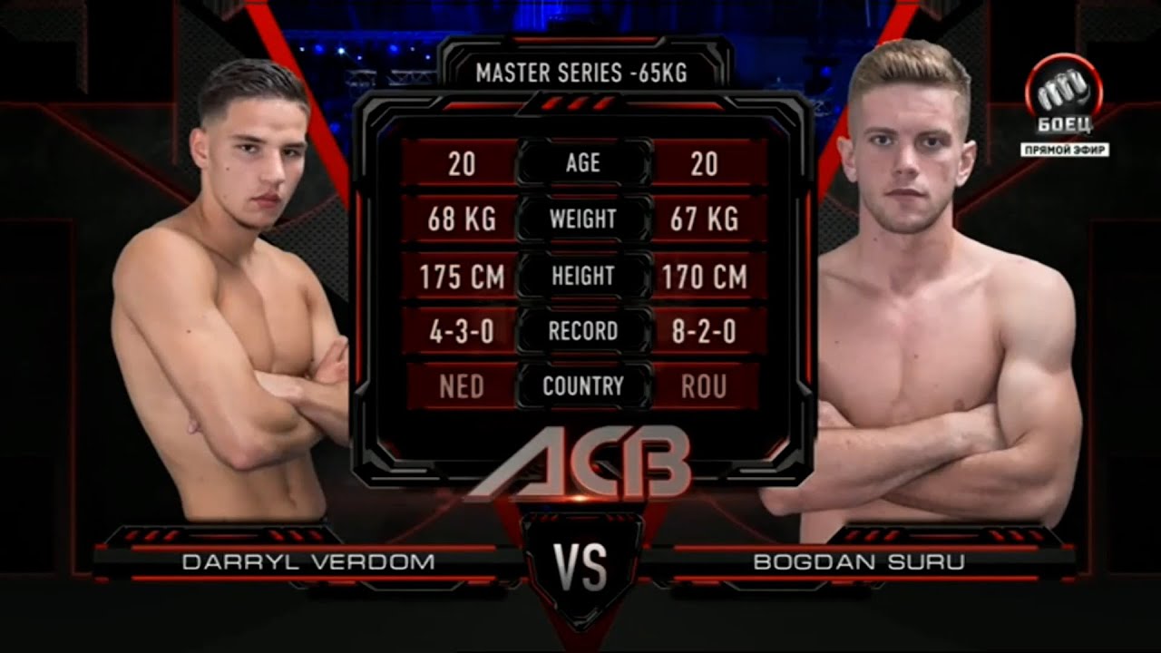 Даррил Вердонк vs. Богдан Суру | Darryl Verdonk vs. Bogdan Suru | ACB KB 7