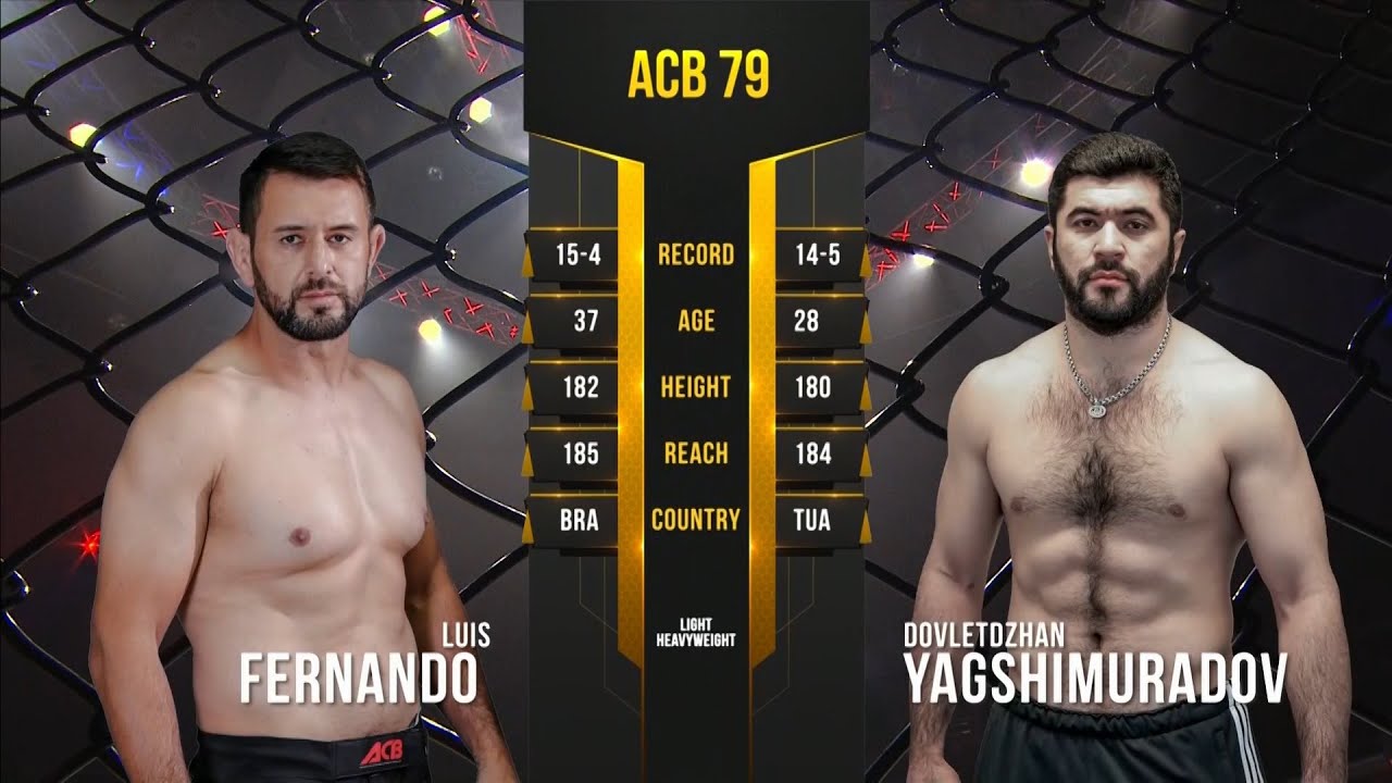 Луис Фернандо Миранда vs Довлетджан Ягшимурадов | Luis Fernando Miranda vs Dovletdzhan Yagshimuradov backdrop