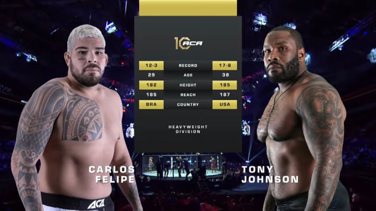 Карлос Фелипе vs. Тони Джонсон | Carlos Felipe vs. Tony Johnson | ACA 173 background