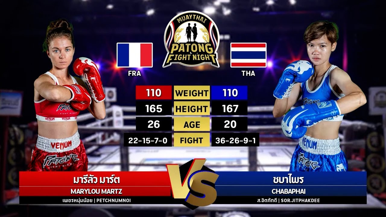 MARYLOU MARTZ VS CHABAPHAI SOR.JITPHAKDEE PATONG FIGHT NIGHT 8 MAY 2025 background