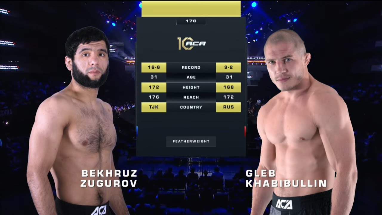 Бехруз Зухуров vs. Глеб Хабибуллин | Bekhruz Zugurov vs. Gleb Khabibullin | ACA 178 background