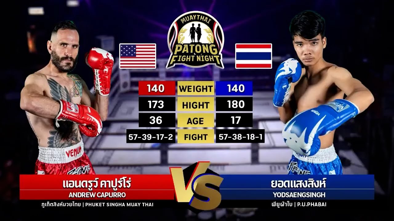 ANDREW CAPURRO VS YODSAENGSING (Patong Fight Night 26 DECEMBER 2024) background