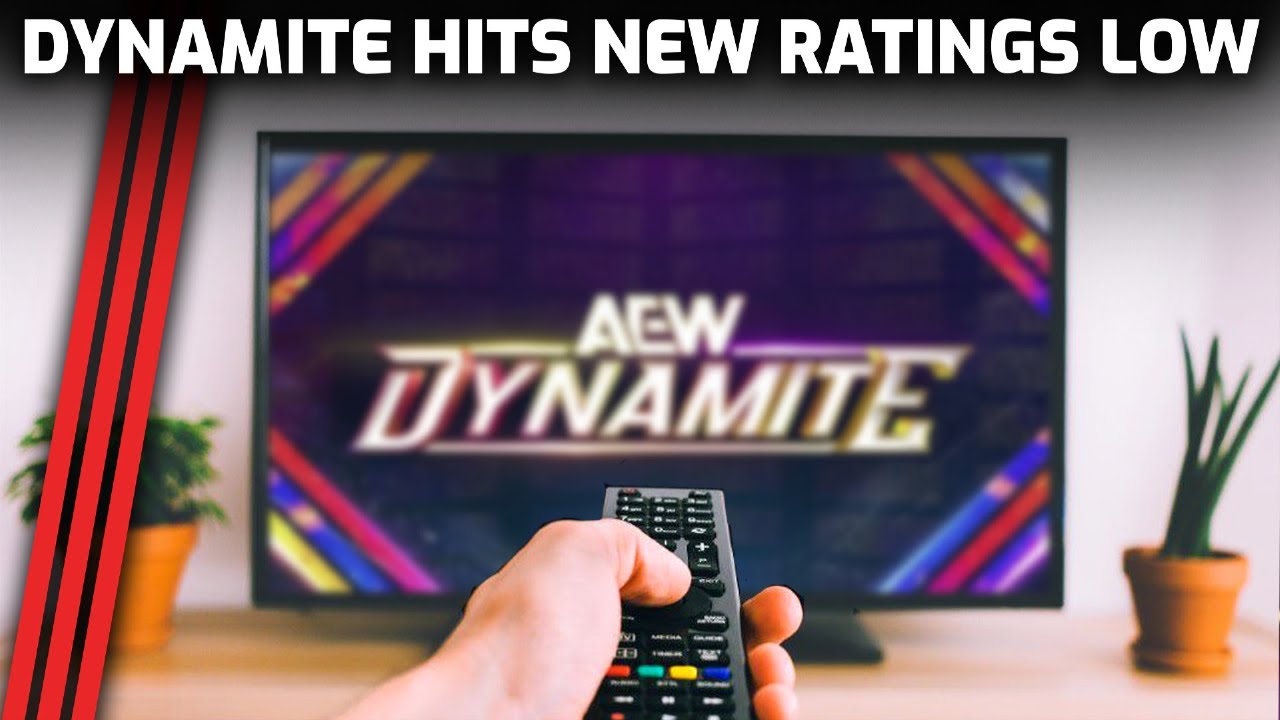 AEW Dynamite Falls to Record Low Rating background