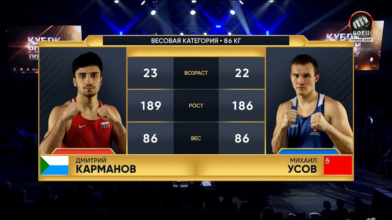 Dmitry Karmanov vs. Mikhail Usov Russian Cup 2026 Final (86kg)