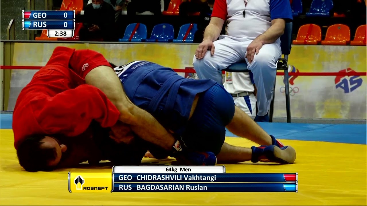 World SAMBO Cup Kharlampiev Memorial 2021. Day 1. Mat 2 backdrop
