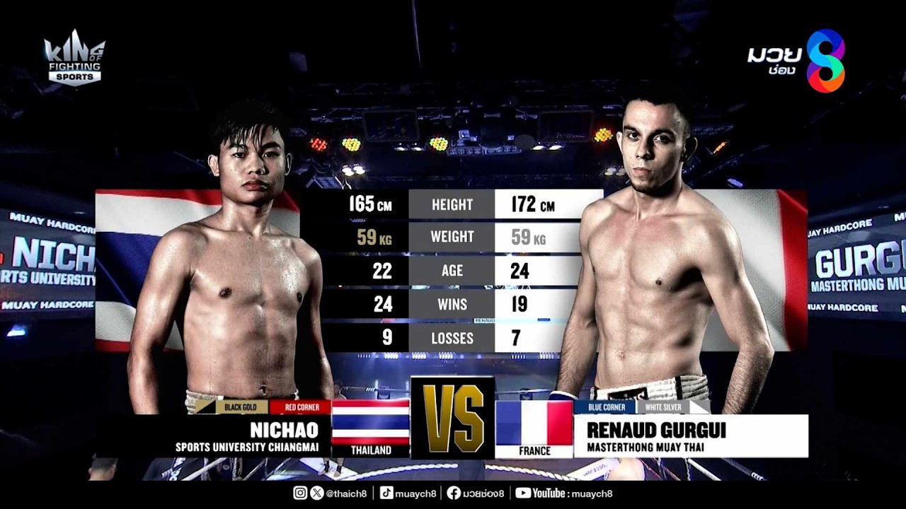 คู่เด็ดมวยมันส์ | นิเชาว์ ม.การกีฬาเชียงใหม่ ดวล เรนัวด์ กูร์กุย