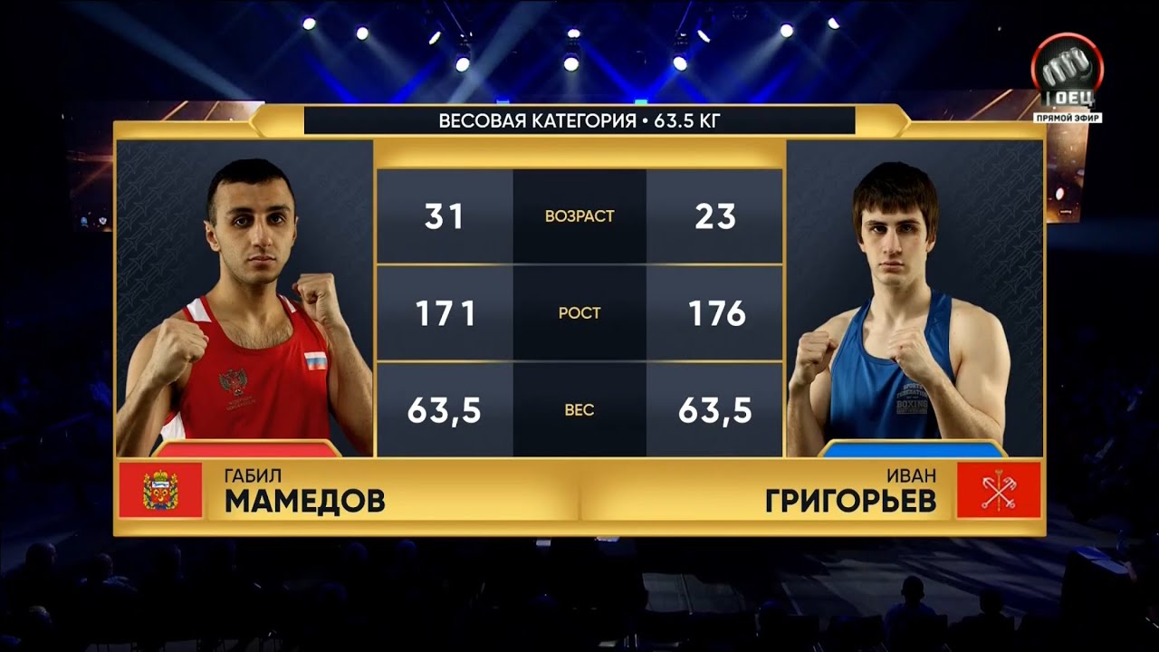 Ivan Griogriev vs. Gabil Mamedov Russian Cup 2026 Final (63kg)