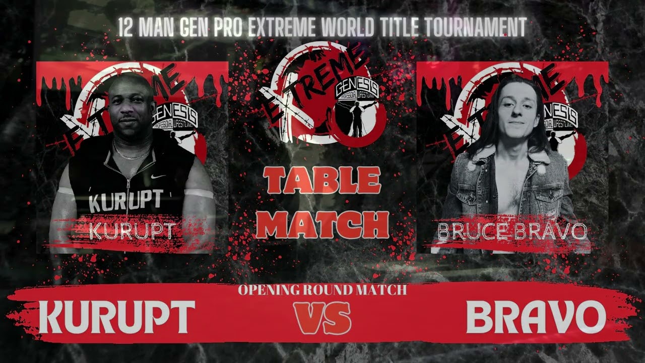 Gen Pro EXTREME World Championship Tournament Recap