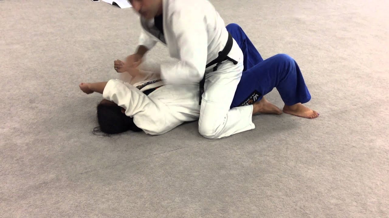 Arm-Triangle from Mount background