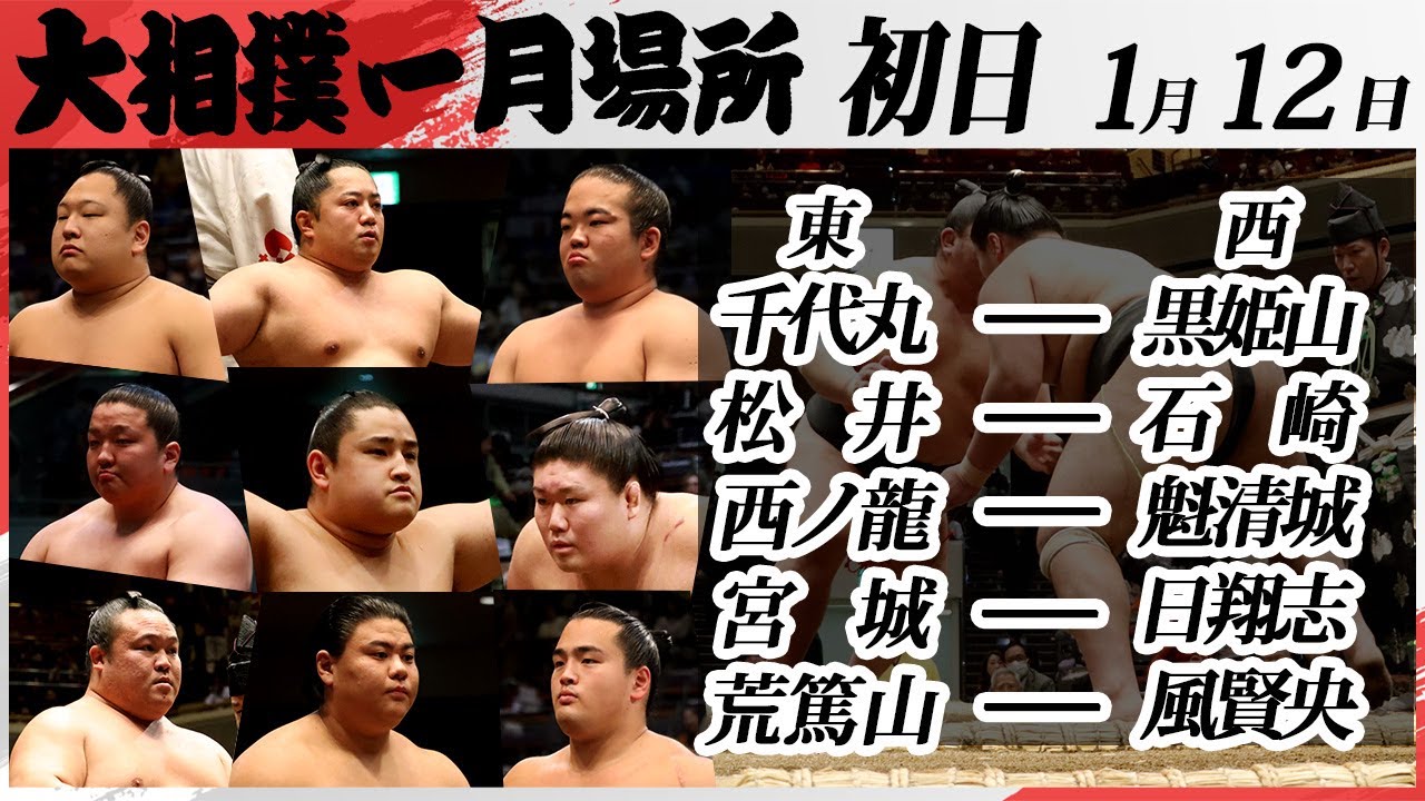 大相撲 幕下上位五番 <令和7年一月場所・初日>SUMO