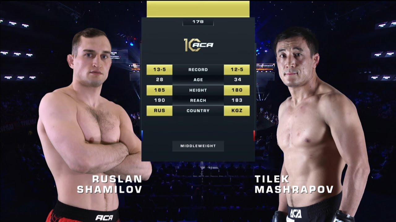 Руслан Шамилов vs. Тилек Машрапов | Ruslan Shamilov vs. Tilek Mashrapov | ACA 178 background