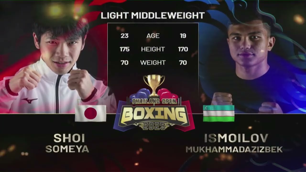 Muhammadazizbek Ismoilov (UZB) vs. Shoi Someya (JPN) Thailand Open 2025 QF's (70kg) background