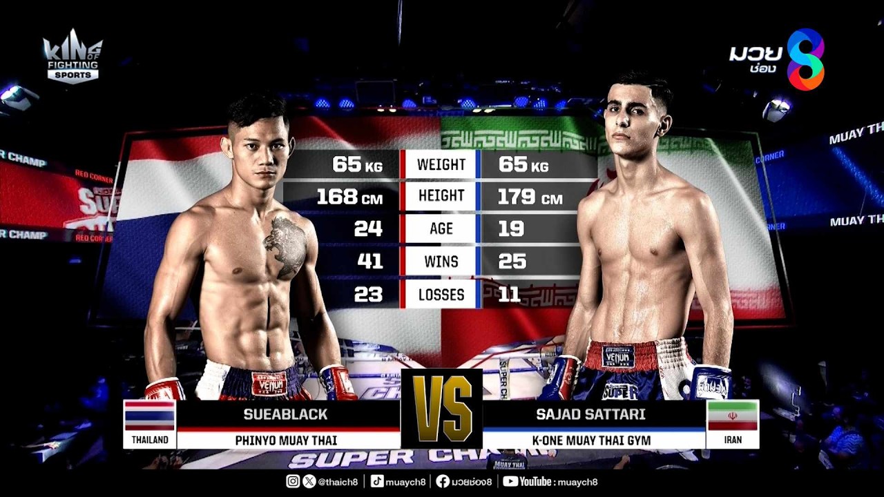 คู่เด็ดมวยมันส์ | เพชรสายฟ้า ส.สมหมาย ดวล เลน่า นอคเกอร์