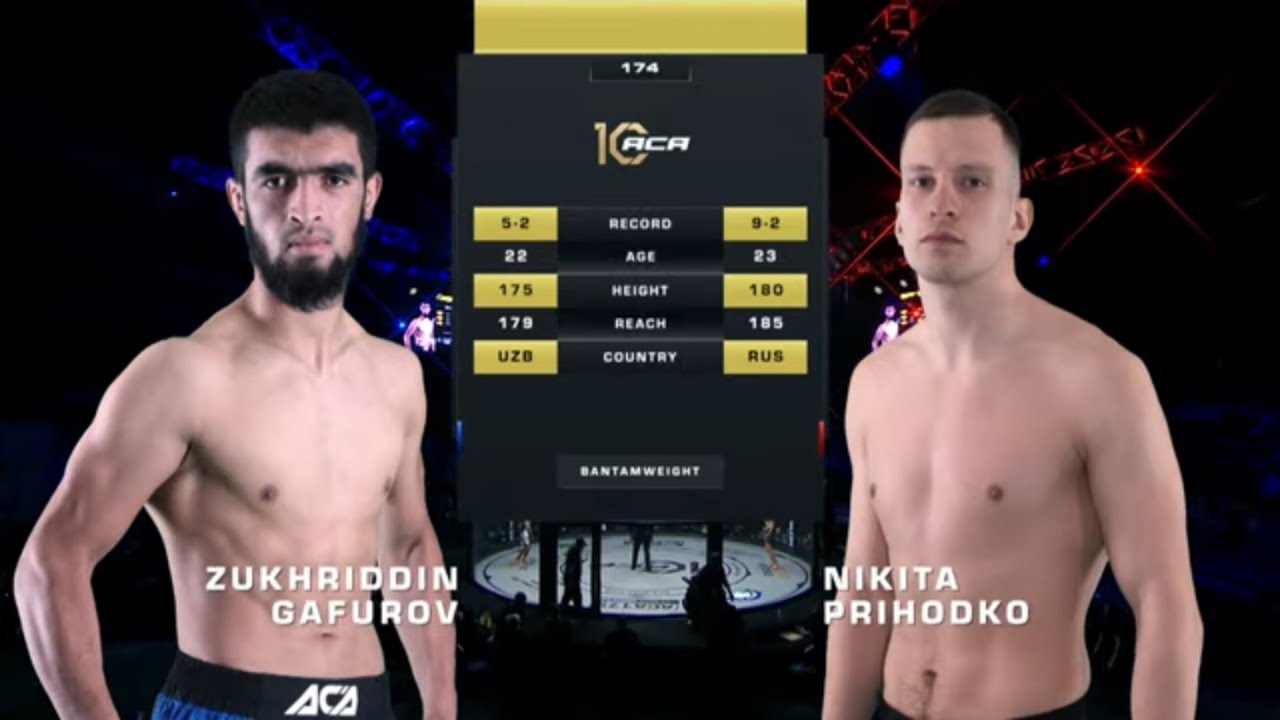 Зухриддин Гофуров vs. Никита Приходько | Zuxriddin Gofurov vs. Nikita Prikhodko | ACA 174 background