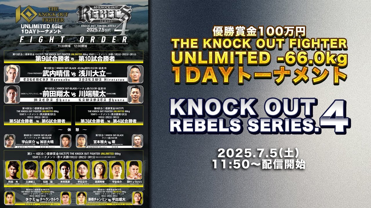 優勝賞金100万円 THE KNOCK OUT FIGHTER UNLIMITED -66.0kg 1DAYトーナメント & KNOCK OUT REBELS SERIES.4 background