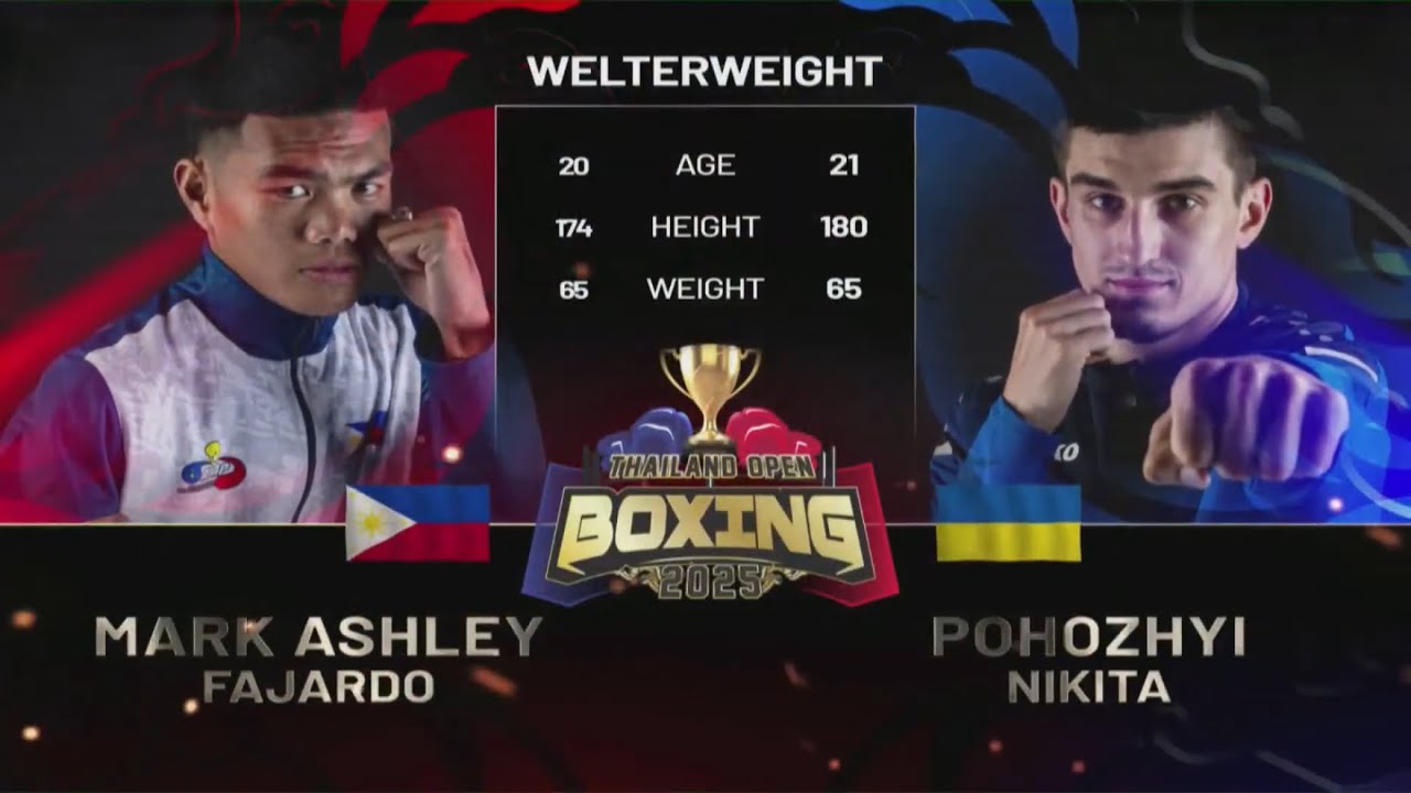 Mark Ashley Fajardo (PHI) vs. Nikita Pogozhiy (UKR) Thailand Open 2025 QF's (65kg) background