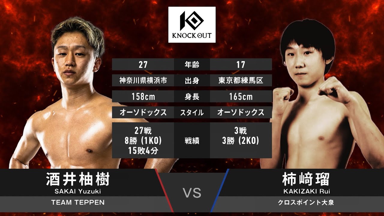 酒井柚樹 vs 柿﨑瑠【MAROOMS presents KNOCK OUT 2023 vol.4】 background