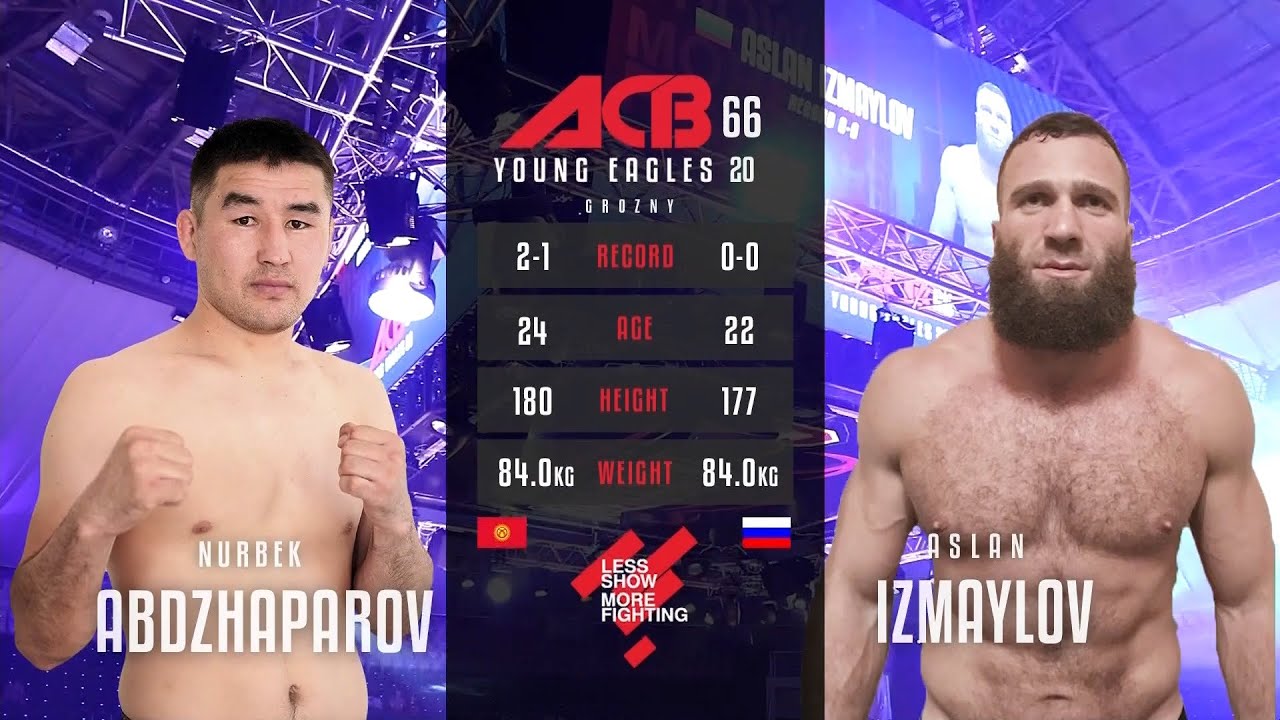 Аслан Измайлов vs Нурбек Абджапаров | Aslan Ismailov vs. Nurbek Abdzhaparov | ACB 66 - YE 20 background