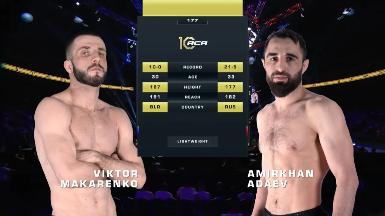 Виктор Макаренко vs. Амирхан Адаев | Viktor Makarenko vs. Amirkhan Adaev | ACA 177 background