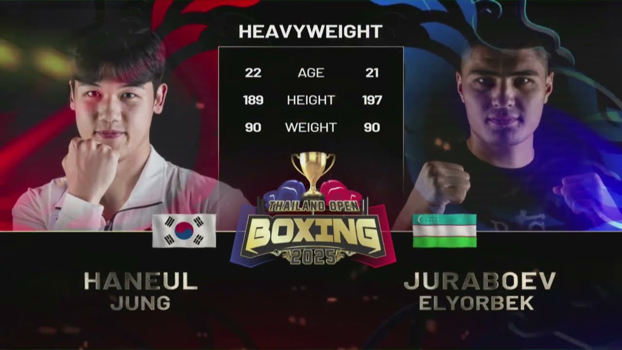 Elyorbek Jurabayev (UZB) vs. Jung Ha-Neul (KOR) Thailand Open 2025 QF's (90kg)