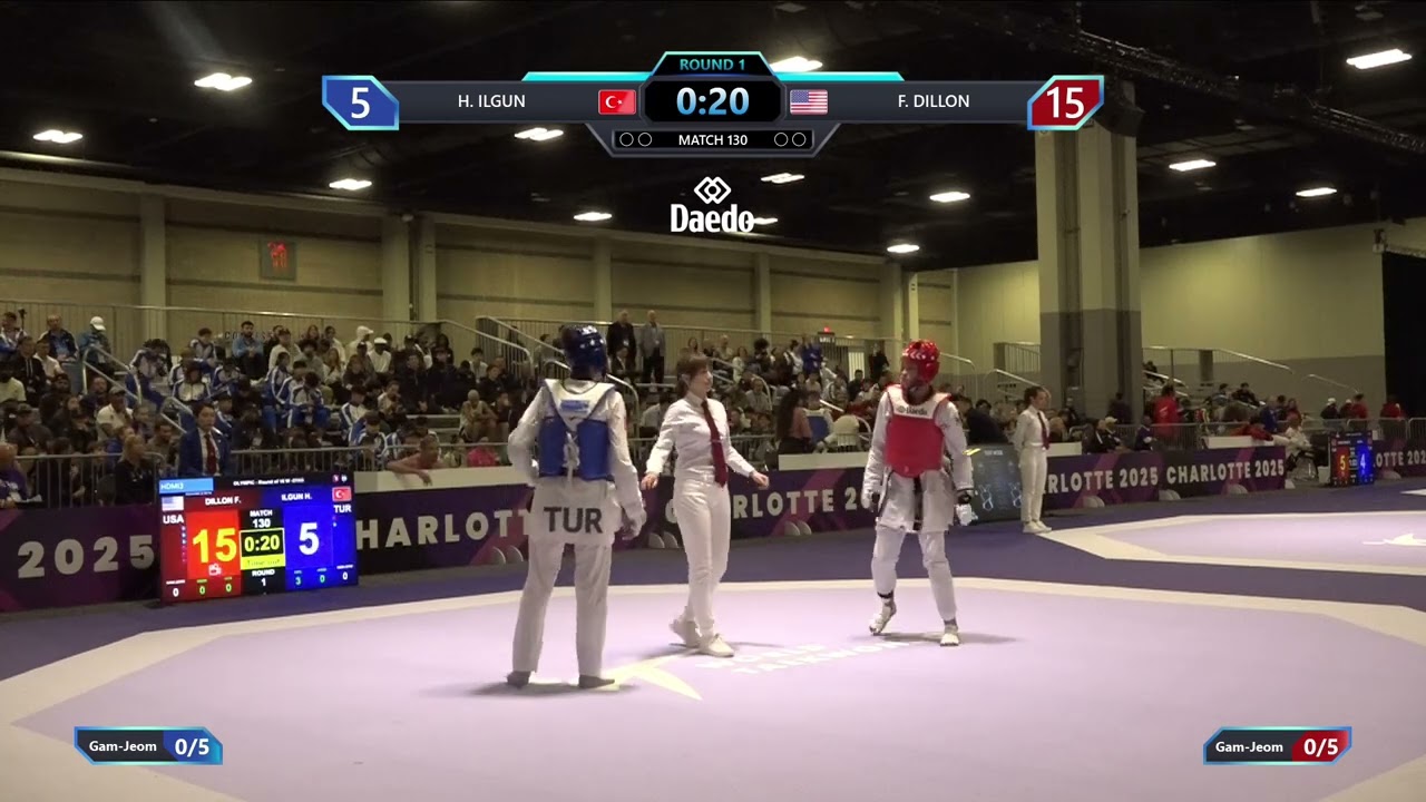 130 Round of 16 W 57kg TUR H ILGUN USA F DILLON PGM background