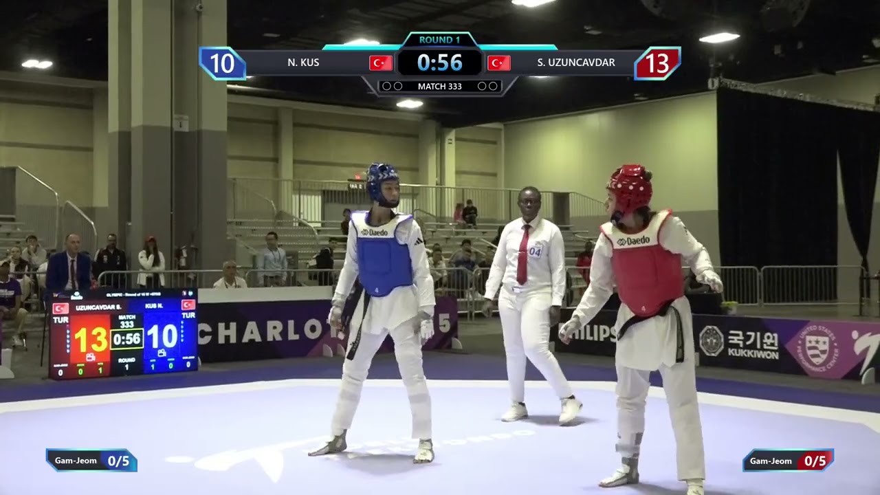 333 Round of 16 W +67kg TUR N KUS TUR S UZUNCAVDAR PGM background