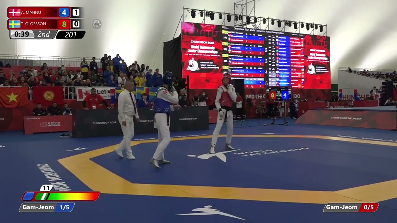 201 Round of 64 Men 59kg DEN A MAHNU SWE T OLOFSSON background