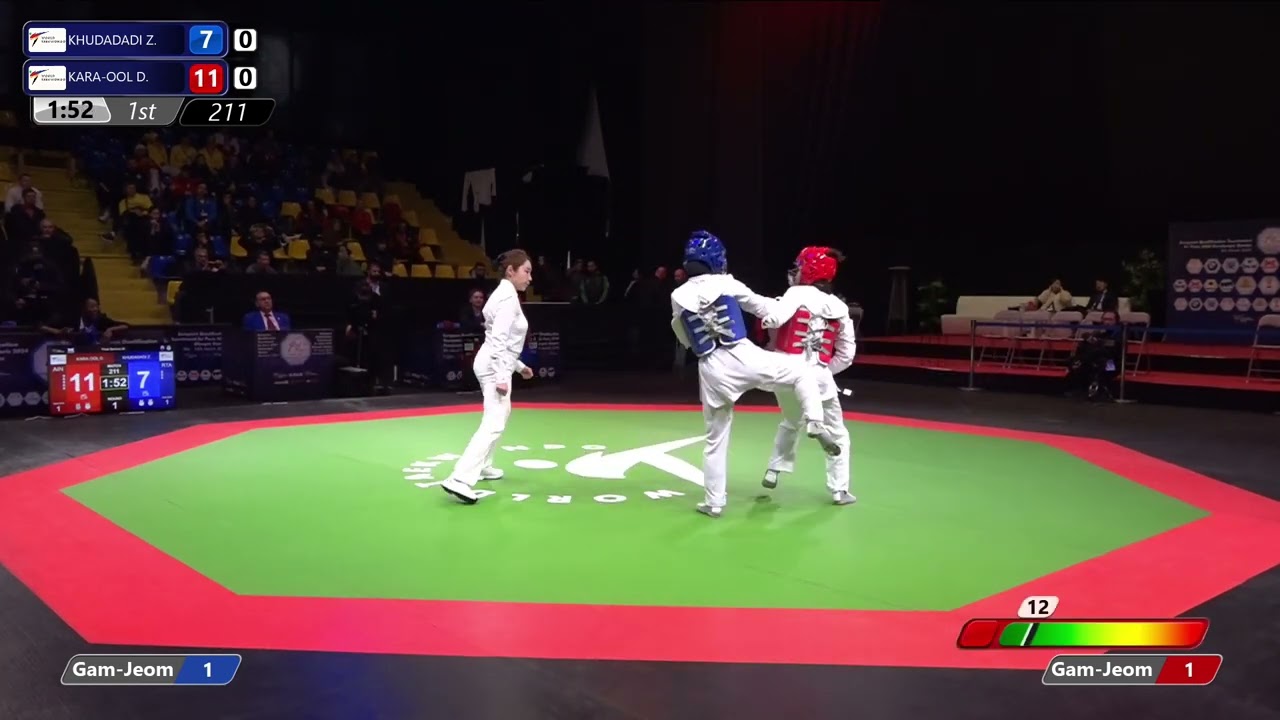 211 K44 Final RTA KHUDADADI Z AIN KARA OOL D