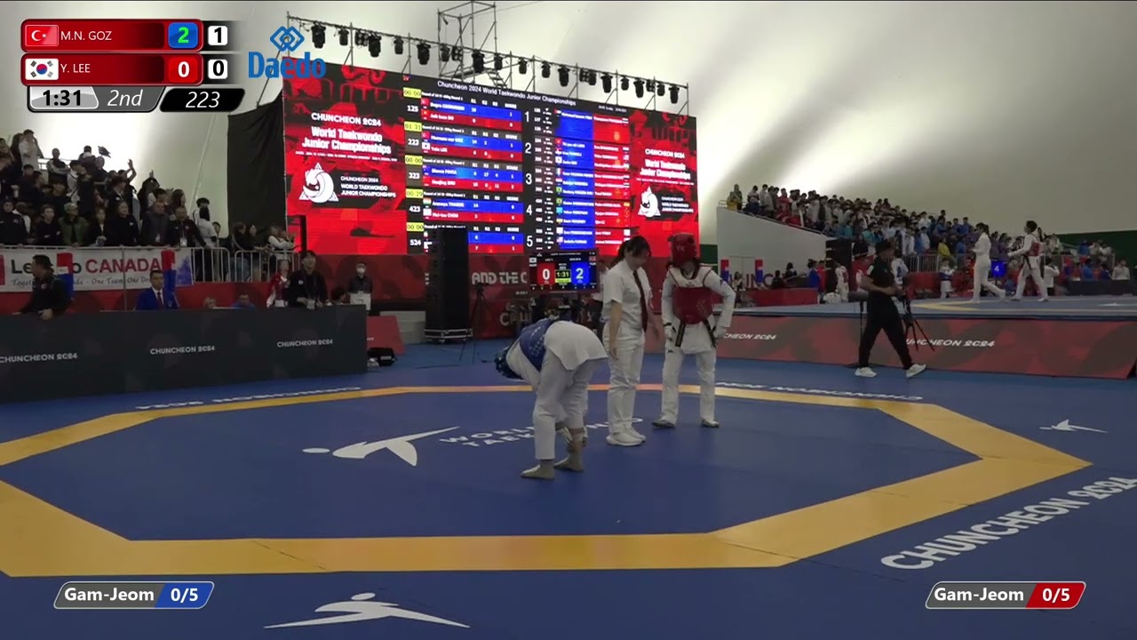 223 Round of 16 Women 55kg TUR M N GOZ KOR Y LEE