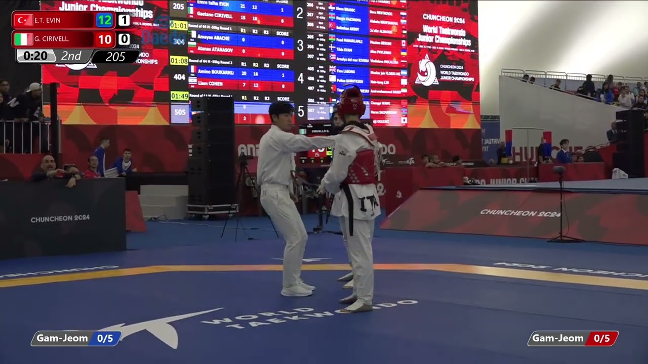 205 Round of 64 Men 55kg TUR E T EVIN ITA G CIRIVELL