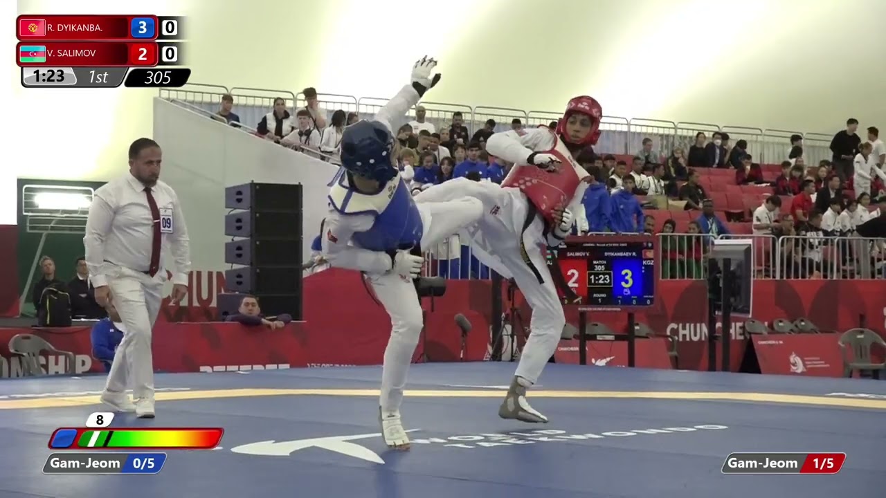 305 Round of 64 Men 63kg KGZ R DYIKANBA AZE V SALIMOV background