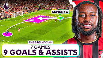 Why This Winger Is As Dangerous As Haaland