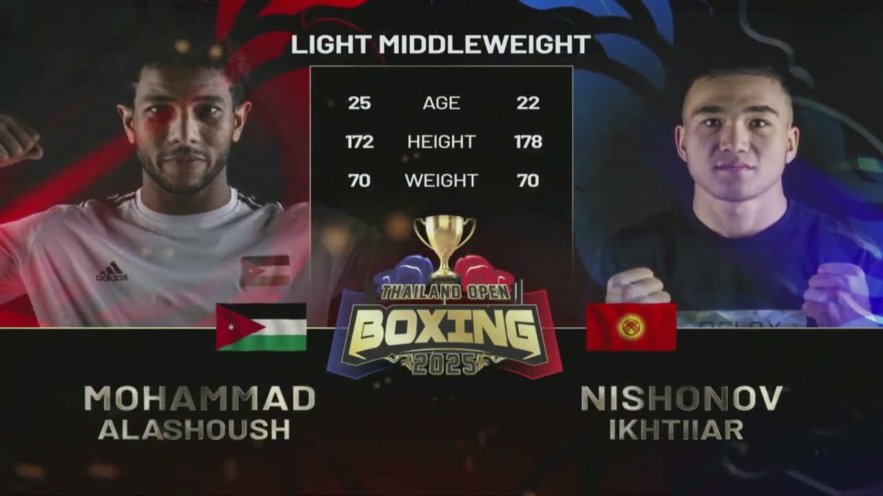 Ikhtiyar Nishonov (KGZ) vs. Mohammad Alashoush (JOR) Thailand Open 2025 (70kg)