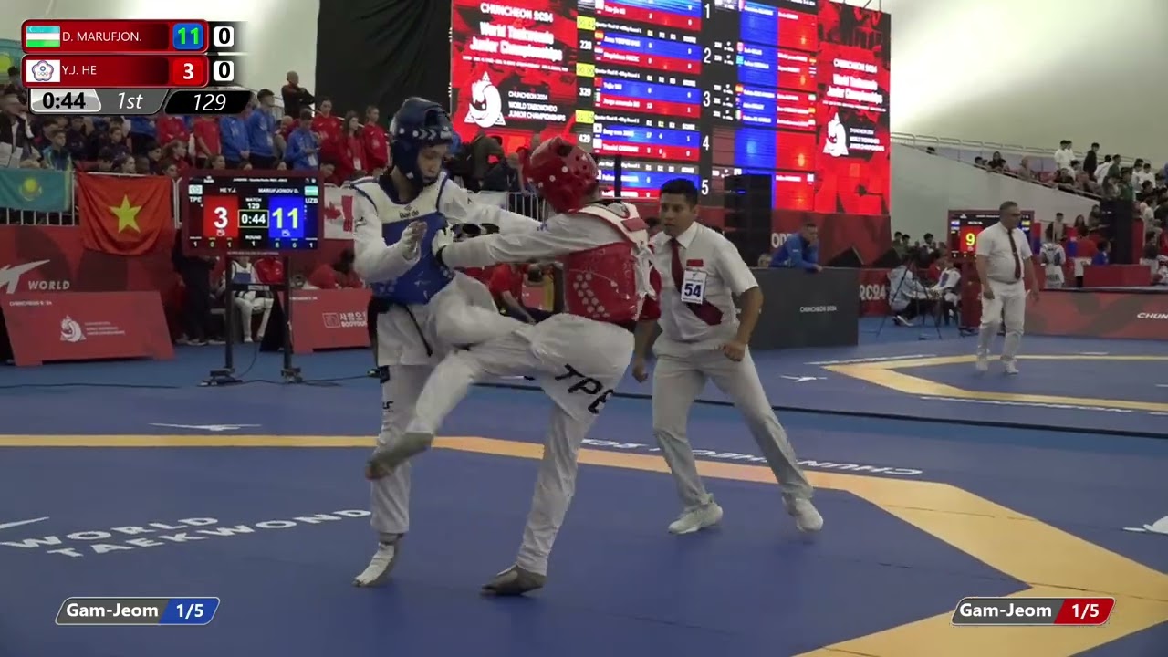 129 Quarterfinals Men 45kg UZB D MARUFJON TPE Y J HE backdrop