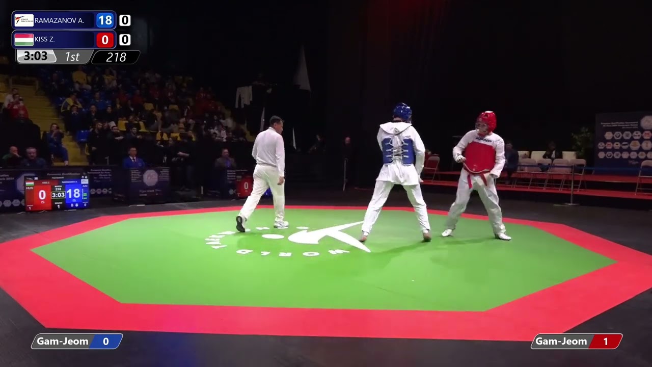 218 K44 Final AIN RAMAZANOV A HUN KISS Z