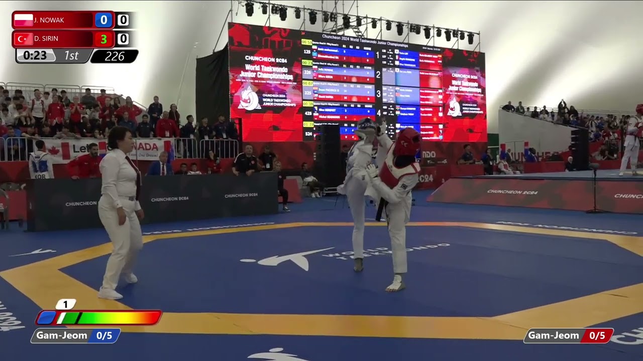 226 Quarterfinals Women 68kg POL J NOWAK TUR D SIRIN
