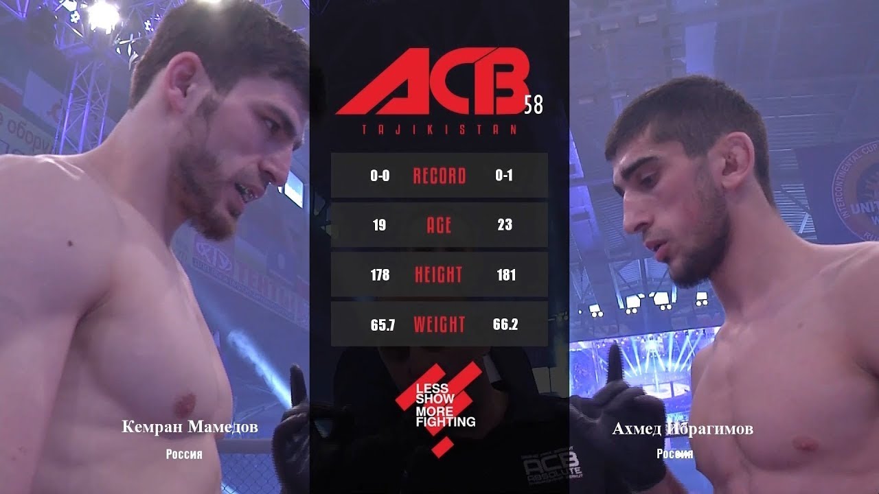 Ахмед Ибрагимов vs. Кемран Мамедов | Akhmed Ibragimov vs. Kamran Mamedov | ACB 58 - Young Eagles 17