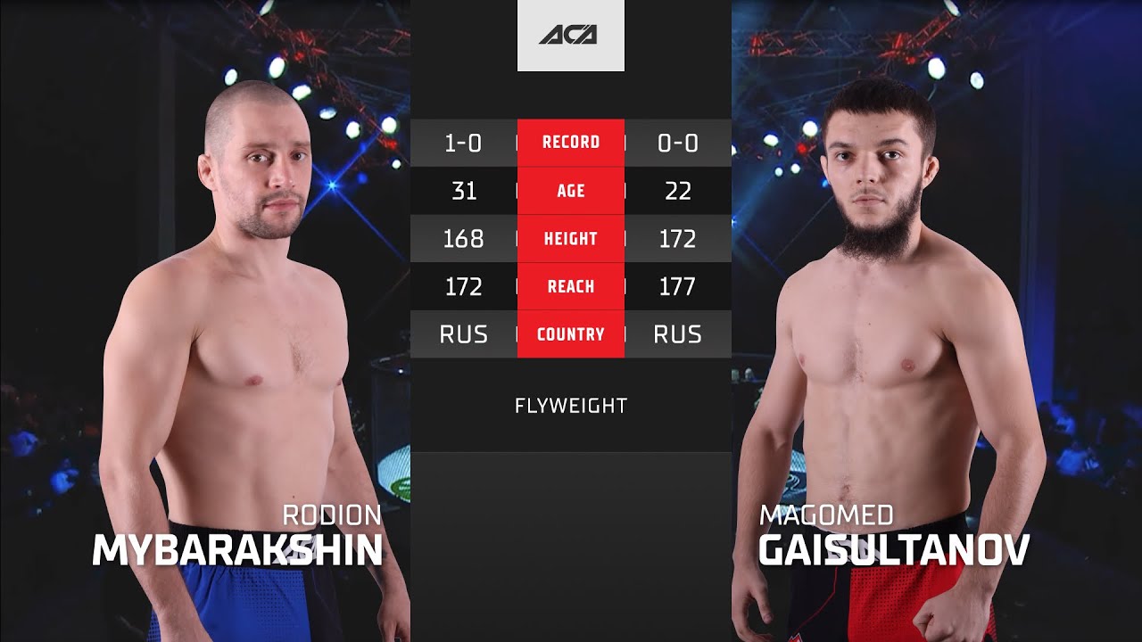 Родион Мубарашкин vs. Магомед Гайсултанов | Rodion Mubarashkin vs. Magomed Gaysultanov | ACA YE 43 background