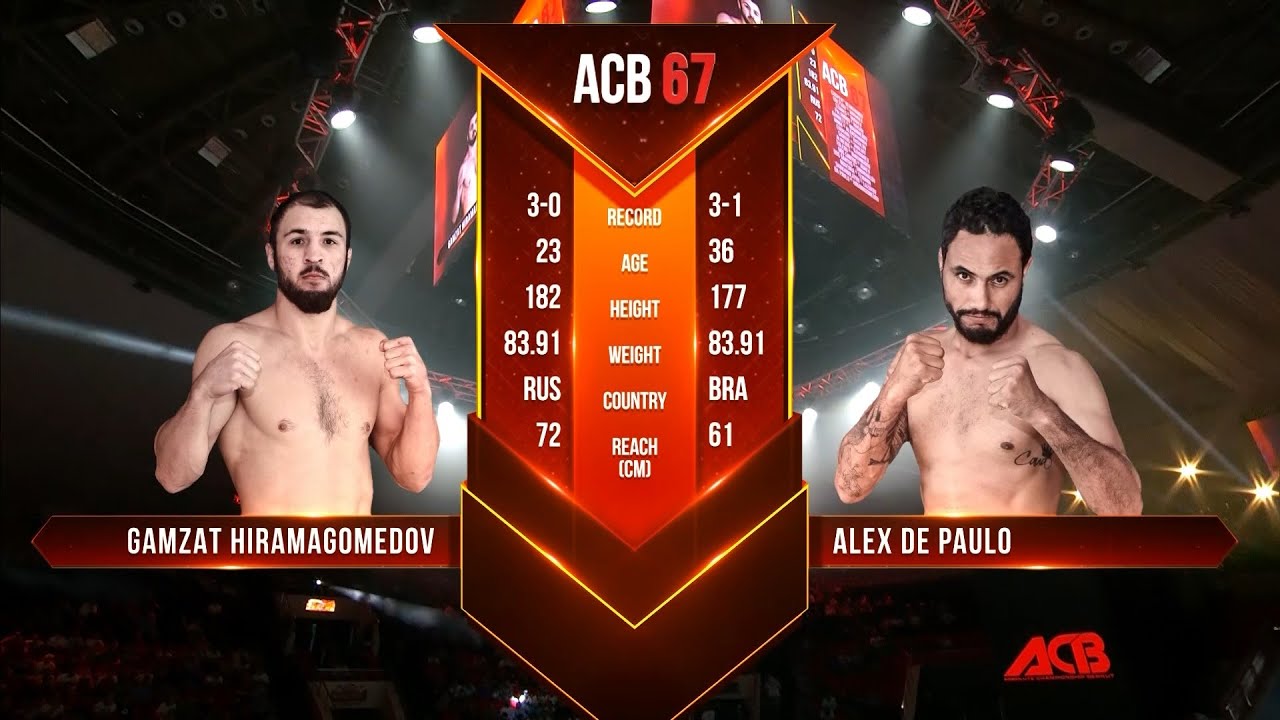 Гамзат Хирамагомедов vs. Алекс де Паула | Gamzat Khiramagomedov vs. Alex de Paula | ACB 67 backdrop